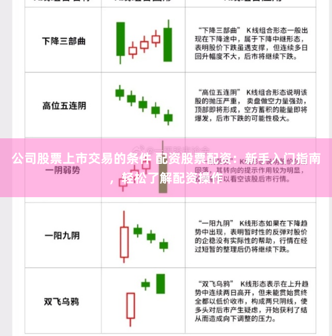 公司股票上市交易的条件 配资股票配资：新手入门指南，轻松了解配资操作