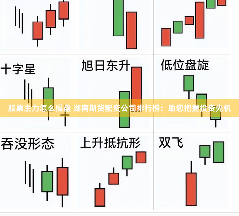 股票主力怎么操盘 湖南期货配资公司排行榜：助您把握投资先机