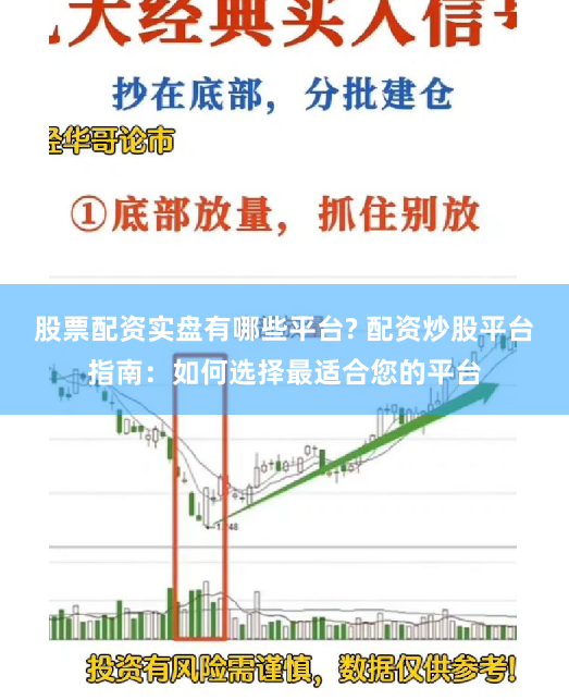 股票配资实盘有哪些平台? 配资炒股平台指南：如何选择最适合您的平台