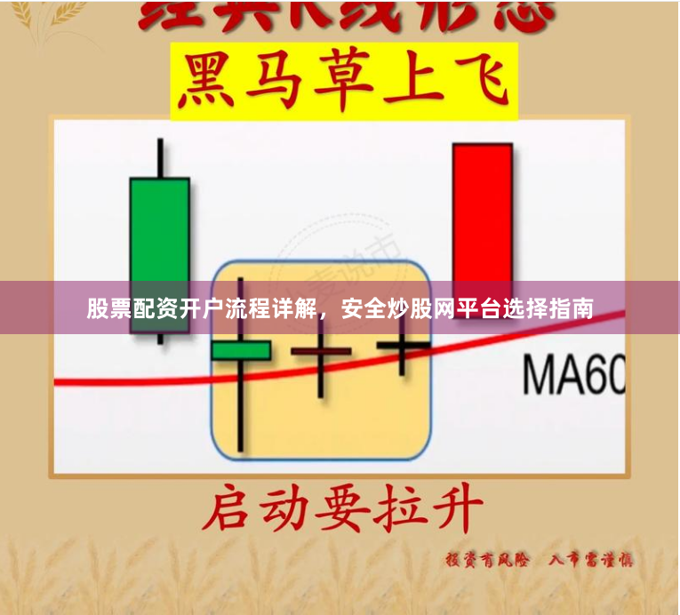 股票配资开户流程详解，安全炒股网平台选择指南